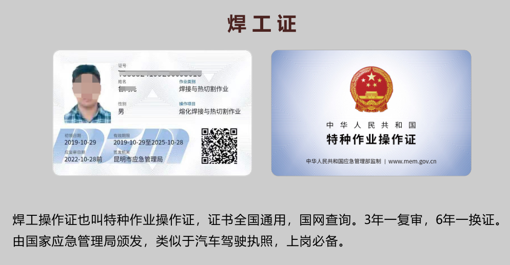 20219ʡطNI(y)늹CC̎CΣƷCCȿԇӖ֪ͨ